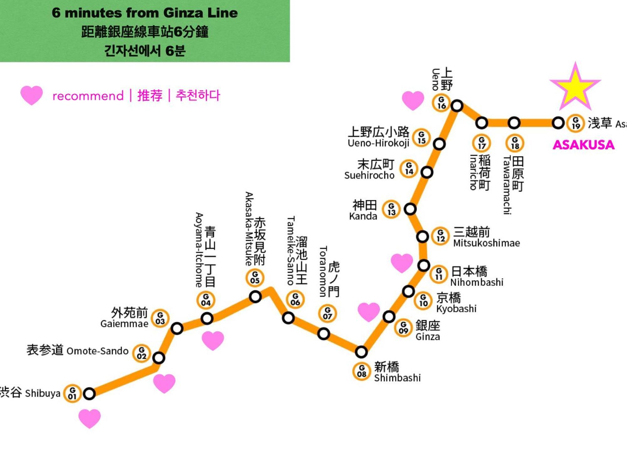 Ferienwohnung 浅草寺3分 浅草駅6分 寝室+リビング2-4人 スカイツリービュー 駅近 成田空港&羽田空港直通 Präfektur Tokio Exterior foto